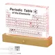 Periodic Table Decoration 2D Periodic Table Of Elements Acrylic Block Teaching Tool Student Teacher
