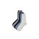 ESPRIT Socken Solid Mix 5-Pack Bio Baumwolle Kinder grau blau viele weitere Farben verstärkte Kindersocken ohne Muster atmungsaktiv dünn und einfarbig im Multipack 5 Paar