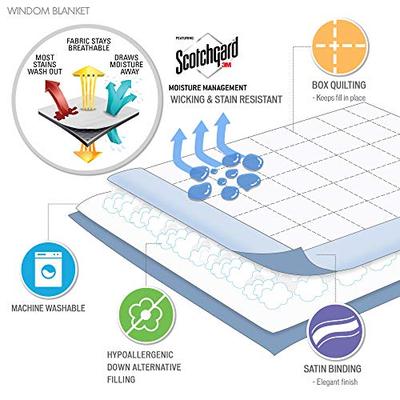 Madison Park Windom Microfiber Down Alternative Stain Resistant Blanket, Twin, Seafoam