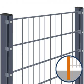 Doppelstabmattenzaun zum Einbetonieren Rundum-sorglos-Paket Anthrazit Komplettset, Abdeckleiste, 1030 mm,15 m,8/6/8 mm,gerade Image