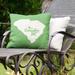 East Urban Home Indoor/Outdoor Throw Pillow Polyester/Polyfill blend in Green | 16 H x 16 W x 3 D in | Wayfair 64491DD9D8F54BF7A89C778338446F7A