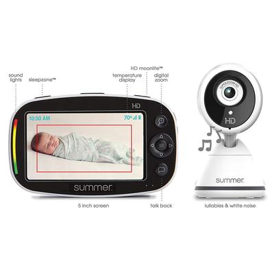 Baby+Monitors