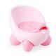 Potty System - Potty Chair/Potty Seat Potty Training Toilet with lid for Kids Potty Chair for Boys Girls Kids Toddler Convertible Potty Trainer Baby Toilet Training Child Potty Training Chair