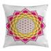 East Urban Home Indoor/Outdoor 40" Throw Pillow Cover Polyester | 40 H x 40 W x 0.1 D in | Wayfair 5BAD9E4E132F4F8586C6FDDB10A73DF7