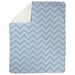 East Urban Home Classic Hand Drawn Chevron Pattern Fleece Blanket Microfiber/Fleece/Microfiber/Fleece in Blue | 60 W in | Wayfair