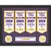 Highland Mint LSU Tigers 4-Time Football National Champions 12'' x 15'' Bronze Coin Banner Collection