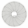 Dischi Diagrammati - Rotazione oraria, durata 1 giorno, divisioni 60 minuti, diametro 254mm - 100 pz