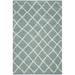 White 36 x 1.57 in Area Rug - Ebern Designs Skyleen Seafoam/Ivory Geometric Area Rug, Polypropylene | 36 W x 1.57 D in | Wayfair