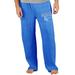 Men's Concepts Sport Royal Kansas City Royals Team Mainstream Terry Pants