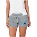 Women's Concepts Sport Gray Carolina Panthers Mainstream Terry Shorts