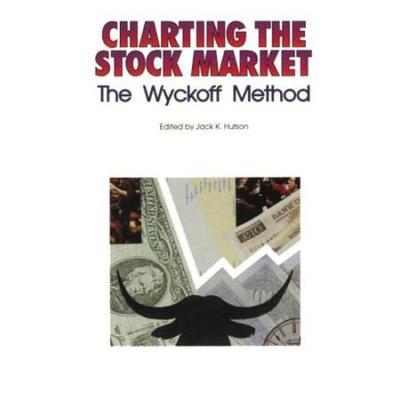 Charting The Stock Market: The Wyckoff Method