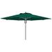 Arlmont & Co. Maria 13' Market Umbrella Metal | Wayfair C61075F40C6D457FAE9C95FCEB05C0A9