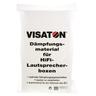 Visaton Damping Material