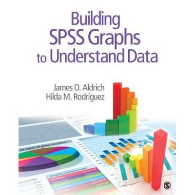 Building Spss Graphs To Understand Data