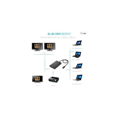 I-Tec USB-C dual HDMI Video Adapter 2x 4K compatible with Thunderbolt Digital/Daten Digital/Display/Video Video/Analog U