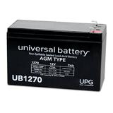 UB1270 Replacement Battery for GS Portalac PX12072