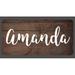 Amanda Name Wood Style License Plate Tag Vanity Novelty Metal | UV Printed Metal | 6-Inches By 12-Inches | Car Truck RV Trailer Wall Shop Man Cave | NP005