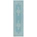 SAFAVIEH Courtyard Delbet Distressed Medallion Indoor/Outdoor Runner 2 3 x 8 Aqua/Grey