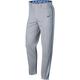 Nike Men s Swoosh Piped Dri-FIT Baseball Pants