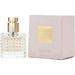 VALENTINO DONNA * Valentino 0.2 oz / 6 ml Miniature EDP Women Perfume Splash