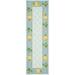 SAFAVIEH Chelsea Imani Paradise Lovers Wool Runner Rug Light Blue/Blue 2 6 x 6