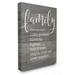 Stupell Family Definition Planked Canvas Art 16 x 1.5 x 20