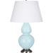 Robert Abbey Double Gourd 31 Inch Table Lamp - 1676X
