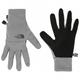 The North Face - Women's Etip Recycled Gloves - Handschuhe Gr Unisex S grau