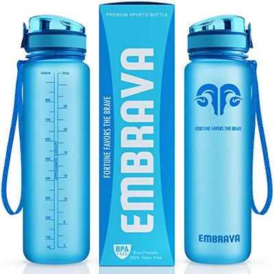 Non-Toxic BPA Free & Eco-Friendly Tritan Sports Water Bottle