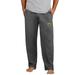 Men's Concepts Sport Charcoal Jacksonville Jaguars Lightweight Quest Knit Sleep Pants