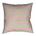 Latitude Run® Avicia Pillow Cover Polyester in Pink | 14 H x 14 W in | Wayfair 6598593027AE4A7CBBC9F11F58ADF1FC