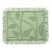 Red Barrel Studio® Aifric Envelope Sham 100% Cotton in Green | 20 H x 26 W in | Wayfair 261E00405834481195AA7214E4C92F6D