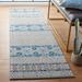 Blue 27 x 0.37 in Indoor Area Rug - Union Rustic Sevier Southwestern Gray/Turquoise Area Rug | 27 W x 0.37 D in | Wayfair