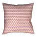 Latitude Run® Avicia Throw Pillow Linen in Indigo | 18 H x 18 W x 3 D in | Wayfair 79428A3665B84A26A8115D1E59CCA51F