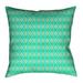 Latitude Run® Avicia Pillow Cover Polyester in Green/Blue | 20 H x 20 W in | Wayfair 9280BAC0843342A1A546B2655DD7E3E9