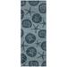 Blue 31 x 0.45 in Area Rug - Highland Dunes Kostka Geometric Area Rug Polypropylene | 31 W x 0.45 D in | Wayfair C6A60AB18C0047C59E27F59EE1C1C446