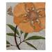 Wildon Home® Gribble Flower Throw Polyester | 51 W in | Wayfair 58AF70452D9C4950BC2D5E1849A60646