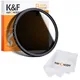 K & F Concept Filtre d'objectif ND à ND2-ND400 variable 67mm (1-9 arrêts) Filtre de densité al melon
