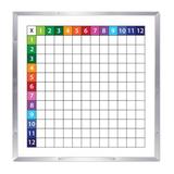 Geyer Instructional Products Multiplication Dry Erase Wall Mounted board Melamine/Metal in White | 48 H x 48 W x 1 D in | Wayfair 161208