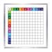 Geyer Instructional Products Multiplication Dry Erase Wall Mounted board Melamine/Metal in White | 48 H x 48 W x 1 D in | Wayfair 161208