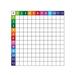 Geyer Instructional Products Easy Cling, Multiplication Wall Mounted Whiteboard | 24 H x 24 W x 0.1 D in | Wayfair 181506