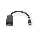 Mini Displayport-Kabel - DisplayPort 1.4 - Mini DisplayPort Stecker - HDMI Ausgang - 48 Gbps - Vergoldet - 0.20 m - Rund - PVC - Anthrazit - Verpackung mit Sichtfenster