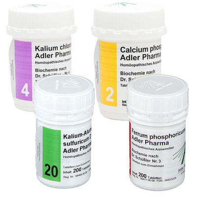 Adler Pharma Biochemie KUR 1 St Set Image