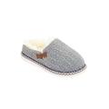 Women's Textured Knit Clog With Fur Lining Slippers by GaaHuu in Grey (Size MEDIUM 7-8)