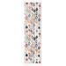 24 x 0.67 in Indoor Area Rug - World Menagerie Willistead Southwestern Multicolor Area Rug Polyester | 24 W x 0.67 D in | Wayfair