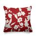 ULLI HOME Outdoor Square Pillow Cover & Insert Polyester/Polyfill blend in Red | 20 H x 20 W x 4.3 D in | Wayfair Vera_Red_20x20