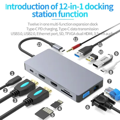 Tebe Station d'accueil de concentrateur USB-C 12 en 1 type-c vers double HDMI/VGA/Ethernet LAN/audio