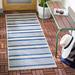 SAFAVIEH Courtyard Charmaine Indoor/ Outdoor Waterproof Area Rug