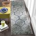 SAFAVIEH Madison Stella Boho Chic Ogee Trellis Rug