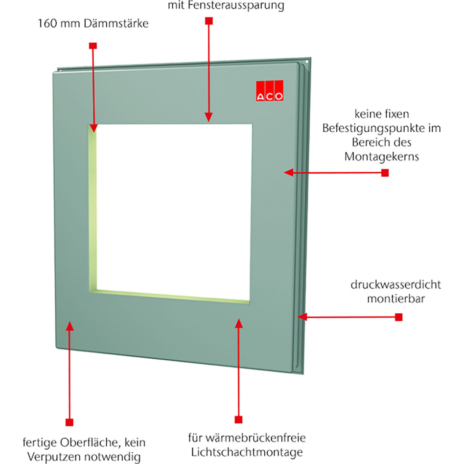 ACO Therm Block Montageplatte druckwasserdichte mit Aussparung für Kunststofflichtschächte, 46x71 cm, 150x170 cm,16 cm Image